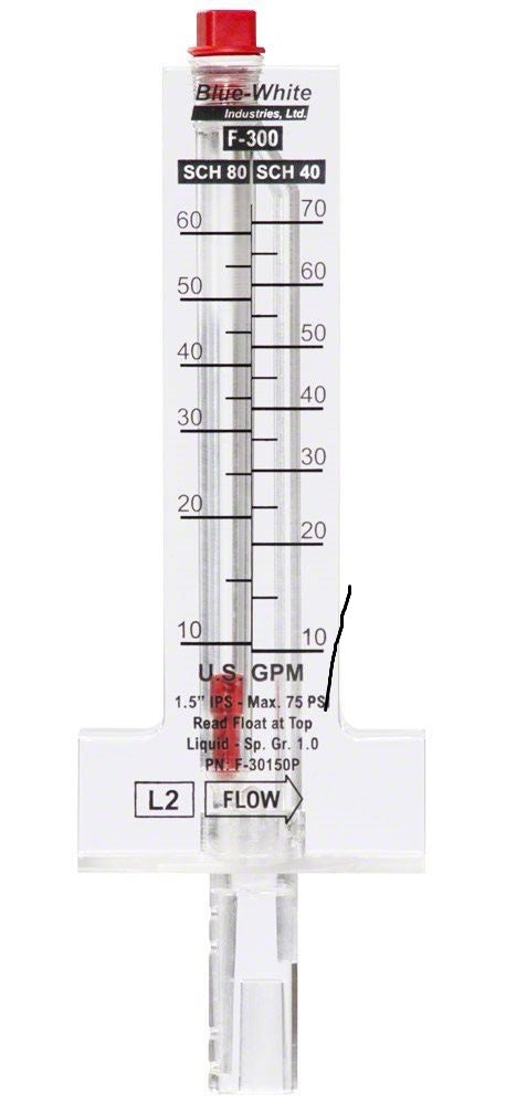 B/w 2 in flowmeter - cf-30200p